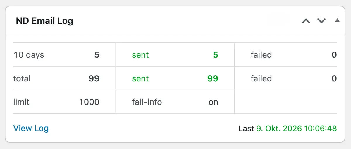 Dashboard-Widget von ND Email Log